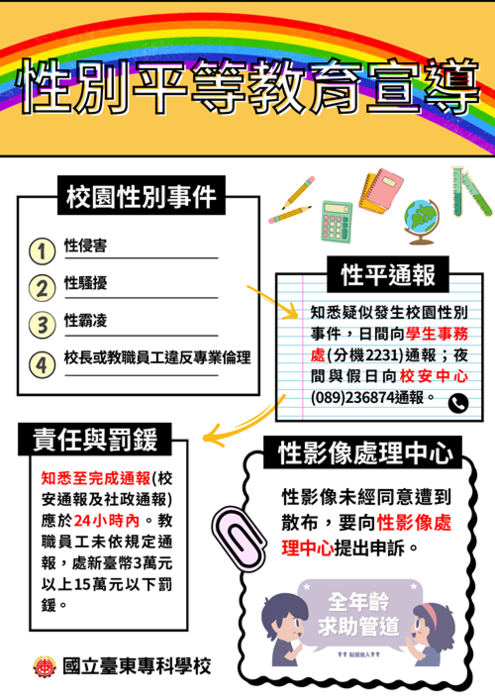 114年暑假將至，請同學注意自身安全。教職員工如知悉本校發生「疑似」校園性別事件，應立即通報，至遲不得超過24小時！圖片