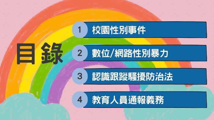 114年暑假將至，請同學注意自身安全。教職員工如知悉本校發生「疑似」校園性別事件，應立即通報，至遲不得超過24小時！圖片
