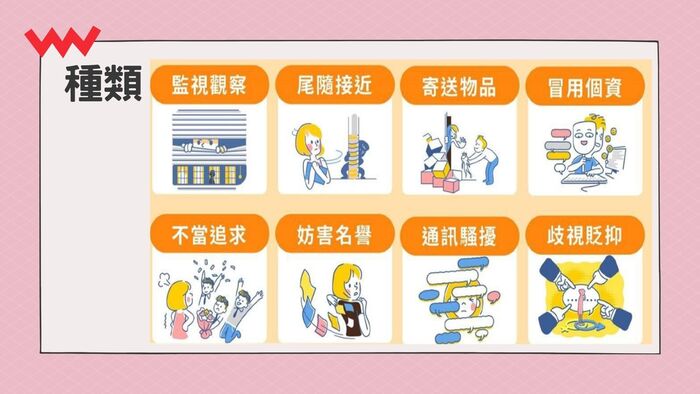 114年暑假將至，請同學注意自身安全。教職員工如知悉本校發生「疑似」校園性別事件，應立即通報，至遲不得超過24小時！圖片