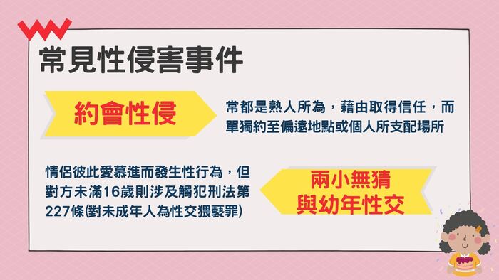114年暑假將至，請同學注意自身安全。教職員工如知悉本校發生「疑似」校園性別事件，應立即通報，至遲不得超過24小時！圖片
